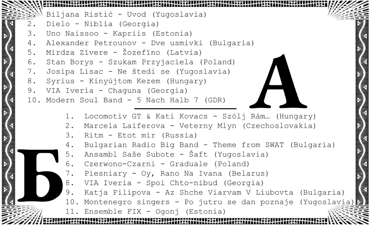 BLOC track-list insert, back